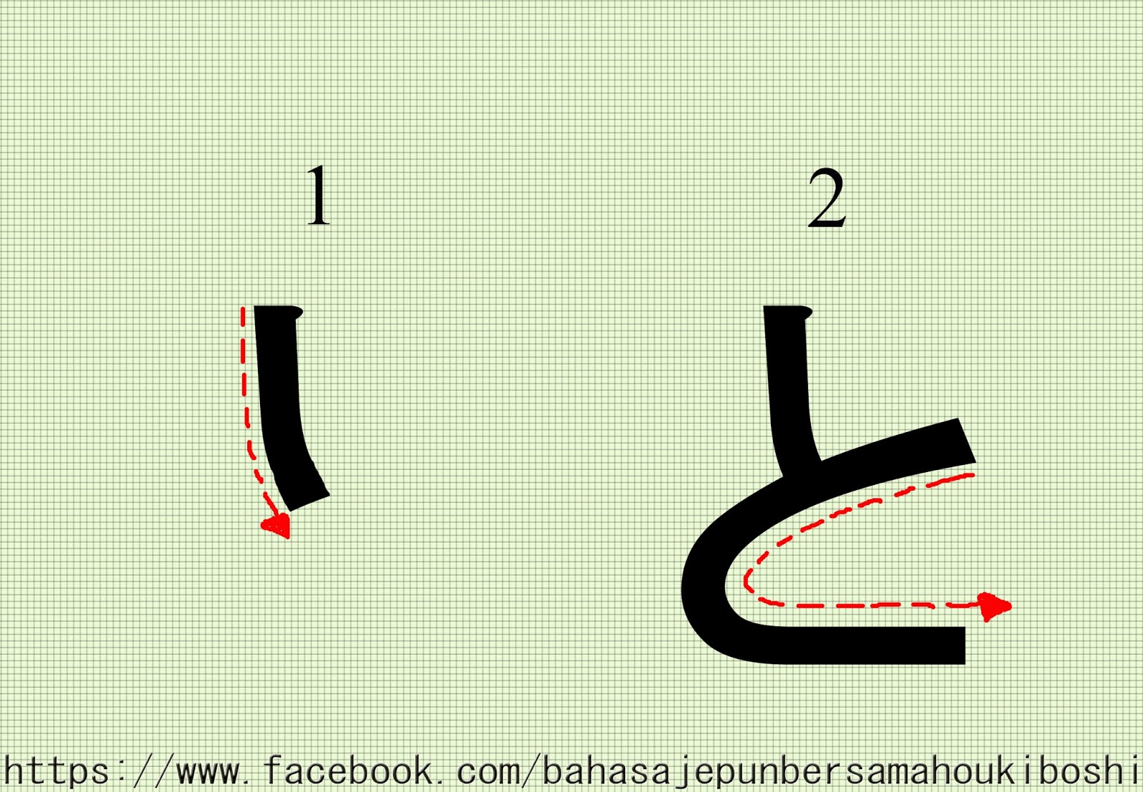 MARI BELAJAR BAHASA JEPUN BERSAMA HOUKI BOSHI CARA MENULIS HIRAGANA TA, CHI, TSU, TE, TO