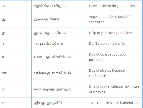 Homework tamil video 05 image