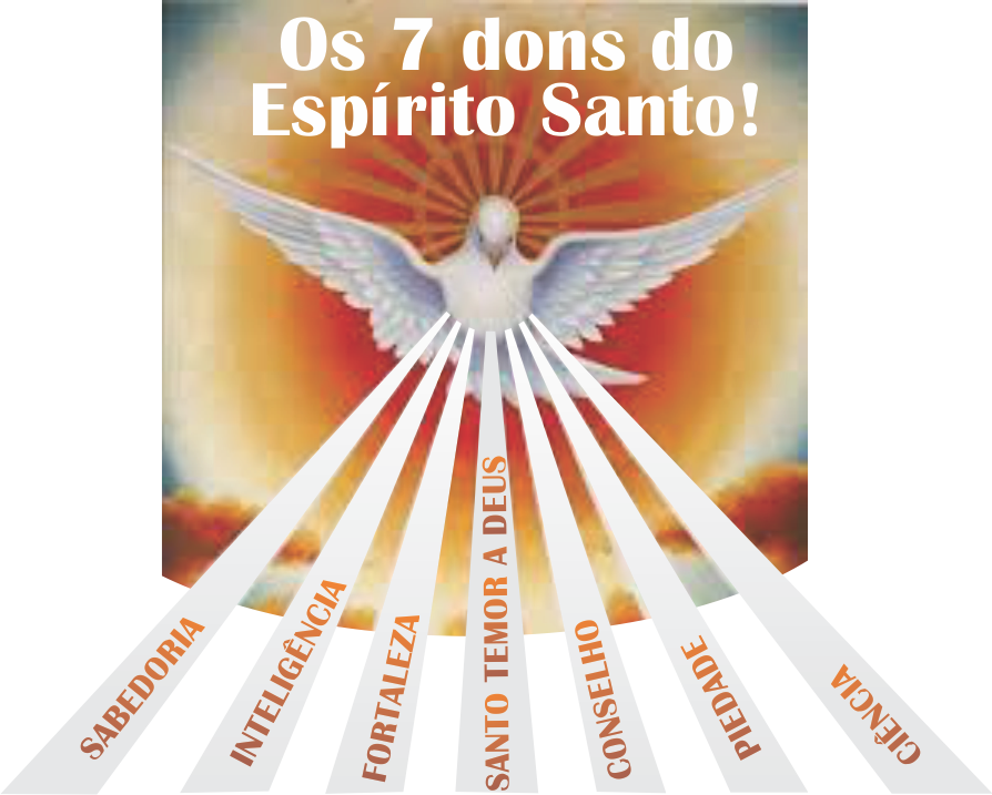Blog do Eli de Macedo: Os dons do Espírito Santo.