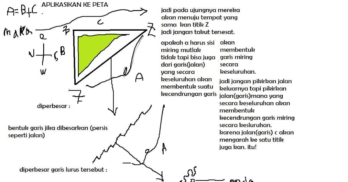 Cara Google Book Dengan Idm