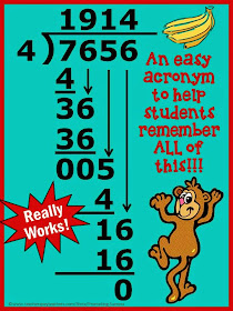 Promoting Success: Long Division Worksheets, Games and Tips