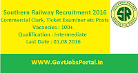 Southern Railway Recruitment 2016 