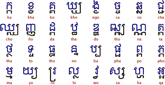 S Is A Consonant A Letter In The Alphabet S Is A Consonant A Letter In The Alphabet