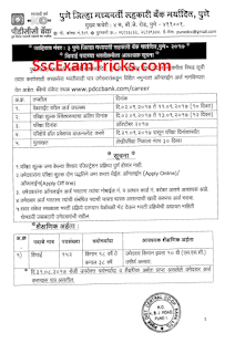 PDCC Bank Sipahi/Peon Driver Recruitment 2017
