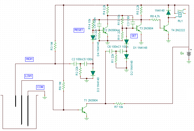 Water level перевод