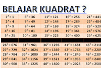 Belajar Kuadrat Menyenangkan dengan Kadoku Belajar Kuadrat Menyenangkan dengan Kadoku