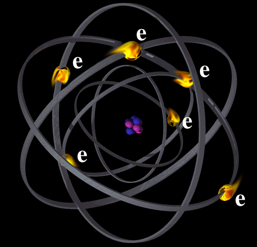 movimientos de electrones