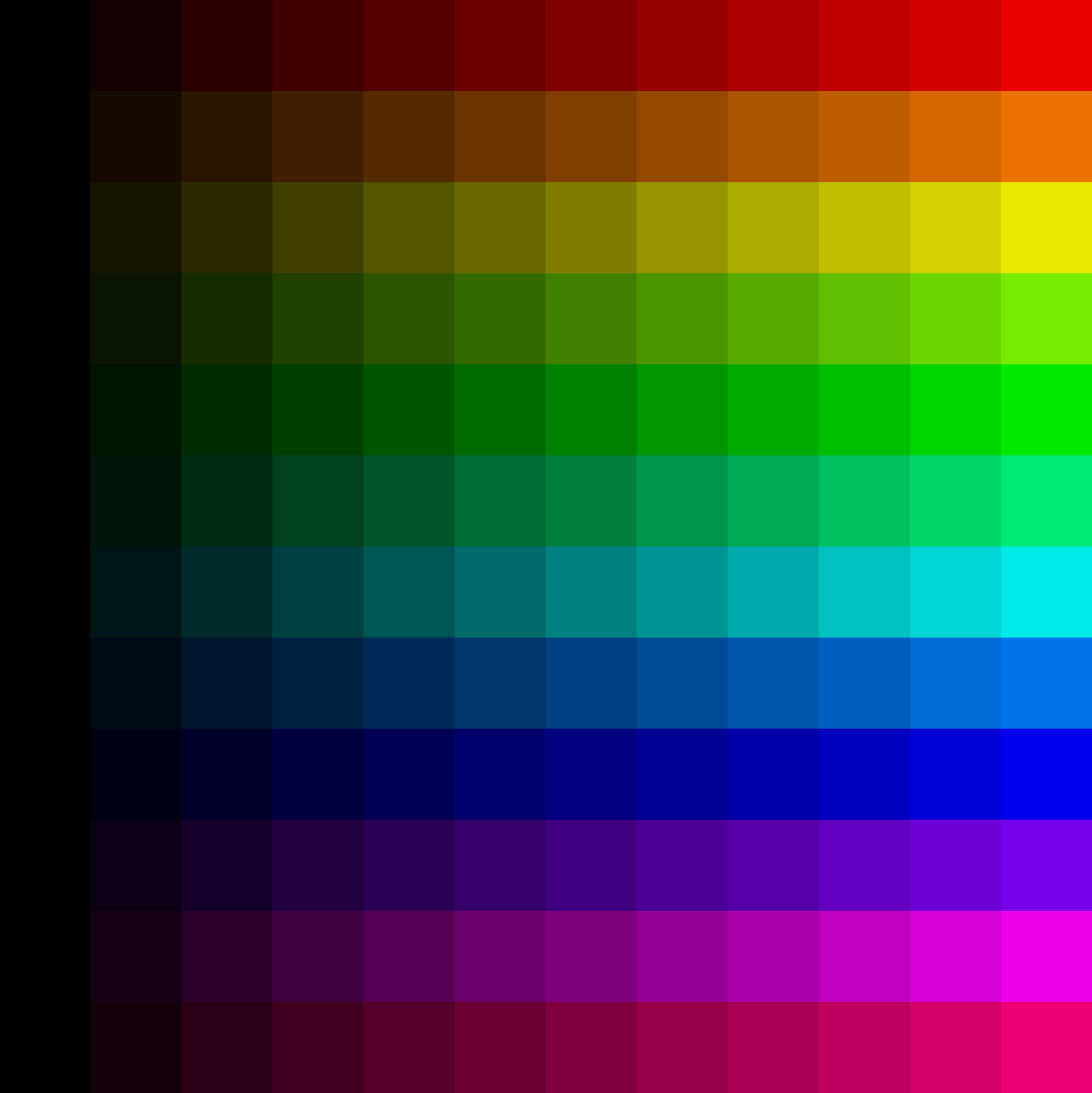 Spacefem: Survey of spoonflower colors - full saturation to black gradient
