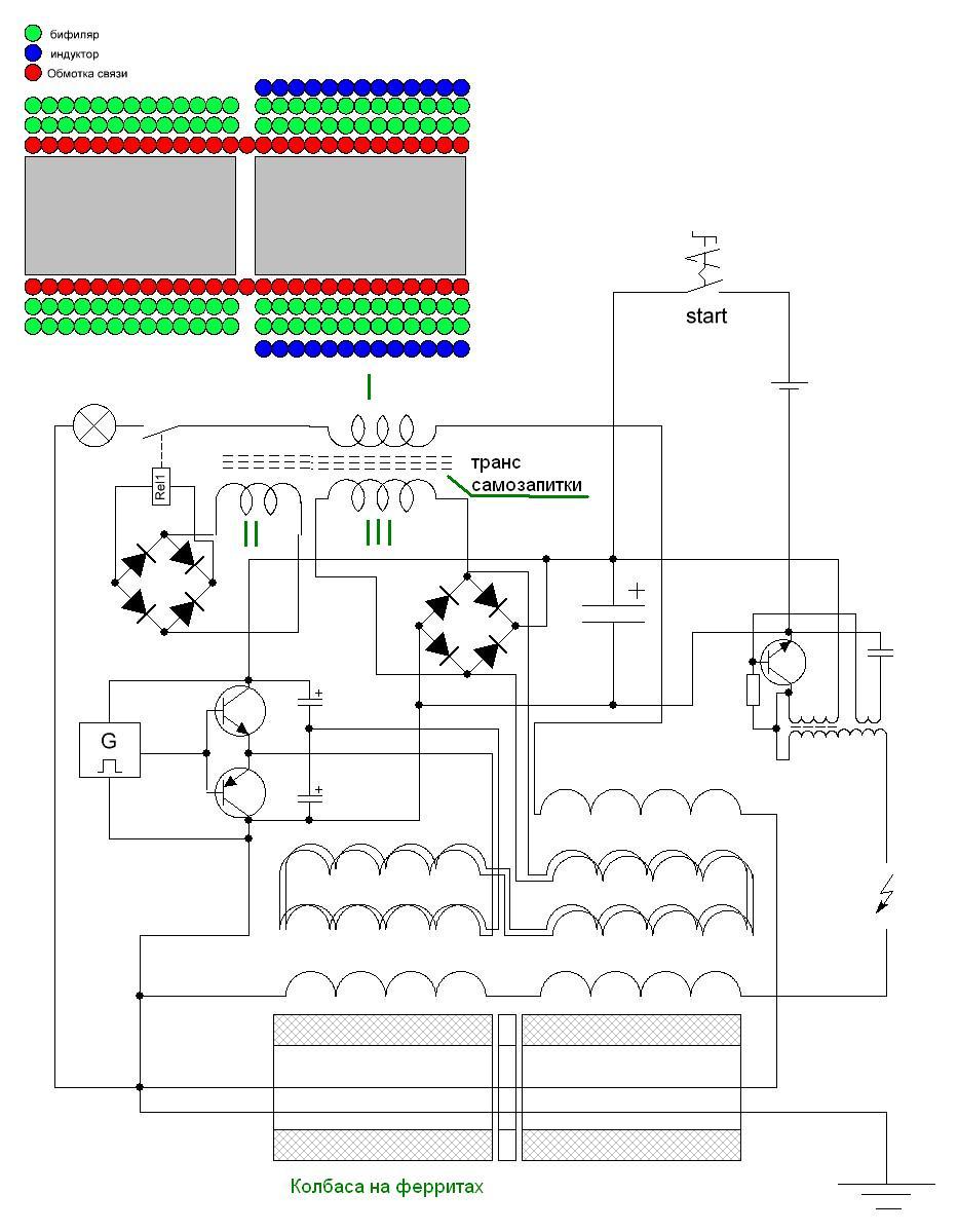 Генератор энергии схемы. Генератор свободной энергии Капанадзе схема. Генератор БТГ 5 КВТ. Генераторы свободной энергии с самозапиткой схема. Катушка бифиляр БТГ.