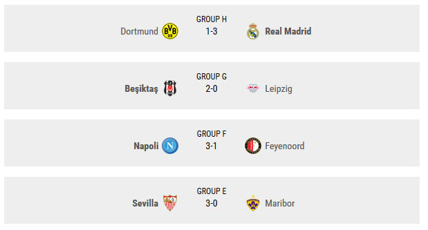 نتائج مباريات دوري أبطال أوروبا اليوم الثلاثاء 26-9-2017