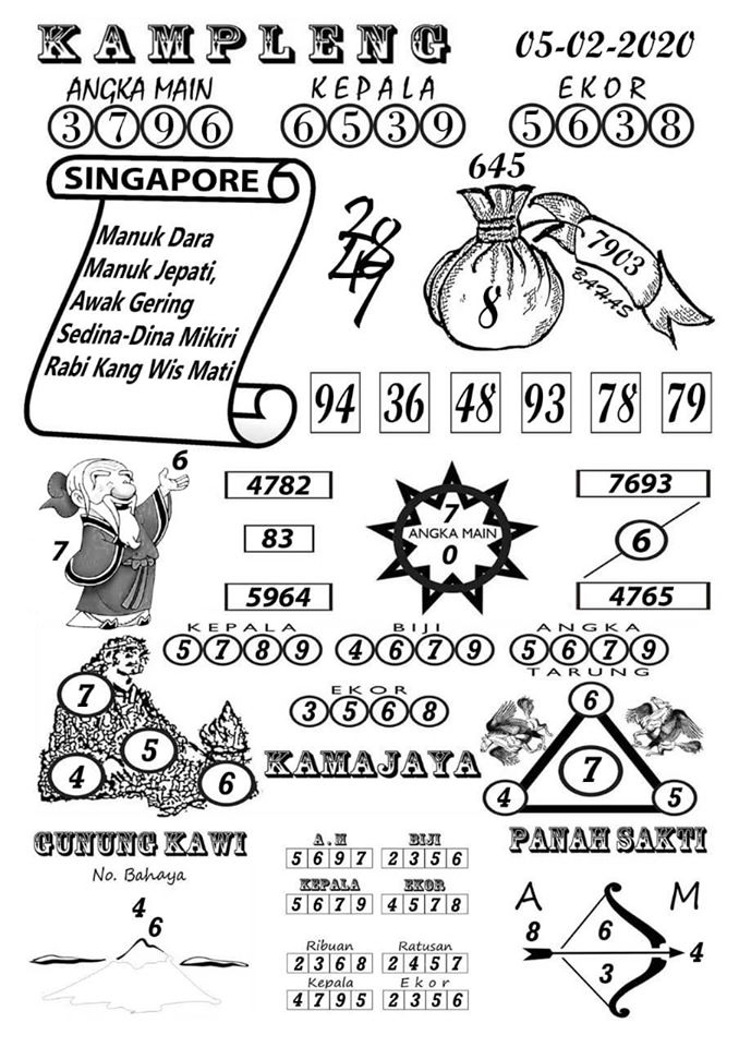 Prediksi Syair Sgp 5 Februari 2020 Syair Togel Sgp Pangkalantoto