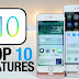 iOS 10 : Top 10 Extraordinary Features