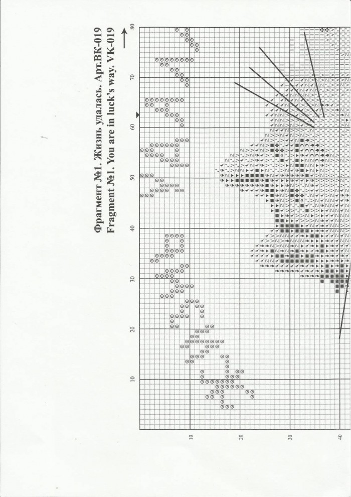 Схемы вышивки рун. Вышивка жизнь удалась. Вышивка сайт схемы фирмы золотое Руно. Золотое Руно зимняя Фея схема. Вышивка крестом жизнь удалась.