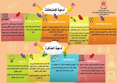 دعاء المذاكرة 2018 ادعية للفهم والحفظ بالصور يلا صور