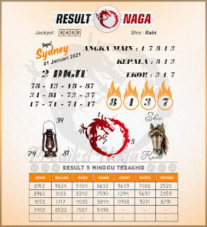 Prediksi Syair Sydney 1 Januari 2021 Togel Sdy Keraton4d Prediksi Syair Sydney 1 Januari 2021 Togel Sdy Keraton4d
