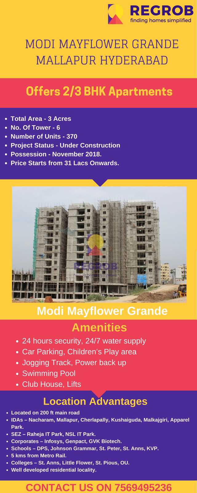 This Blog is about the various residential projects in India. Modi