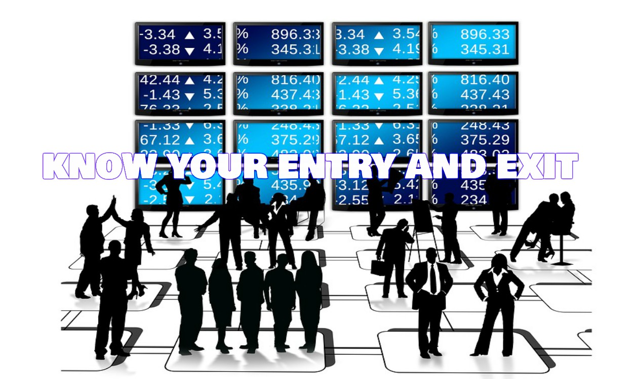 How to determine entry and exit points in forex