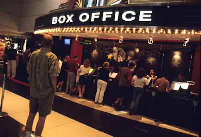 List Box Office 2018 List Box Office 2018