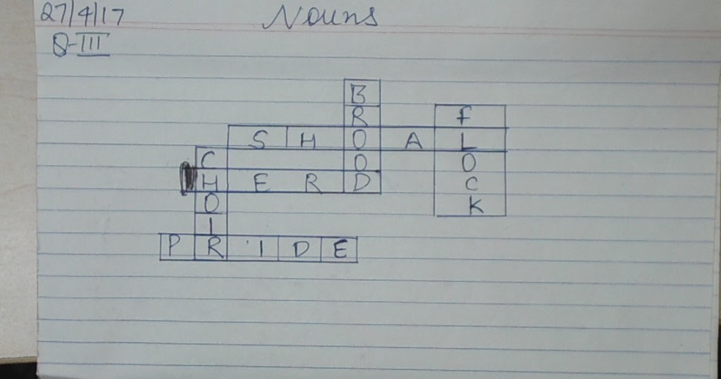 pis-vadodara-std-4-grade-4-nouns
