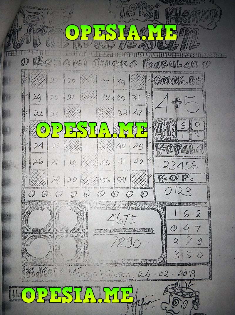 Togel Jawa Minggu 24 Februari 2019 Okekode