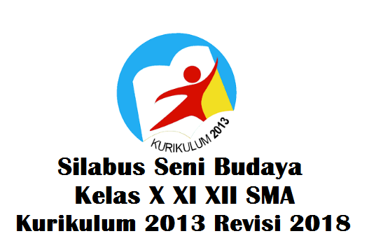 Silabus Seni Budaya Kelas X XI XII SMA Kurikulum 2013