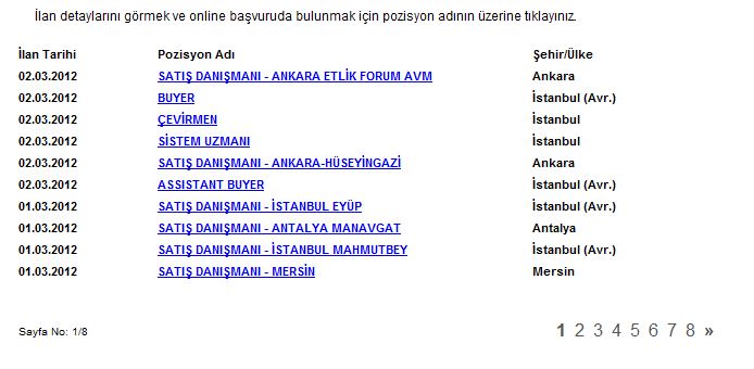 Lcw 3300 Eleman Alimi Yapacak Lcw Is Basvurusu Yap Is Basvurusu