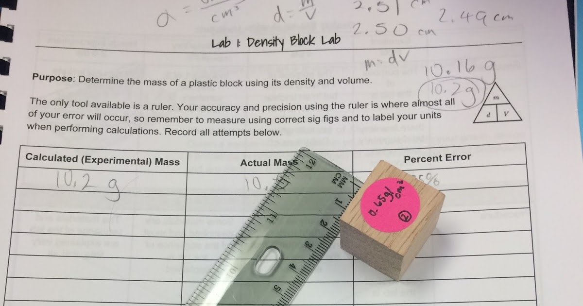 Lab 1 Density Block Lab