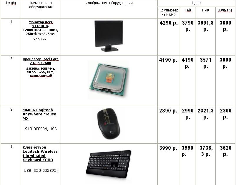 мини-пк intel® nuc. компьютер intel nuc. компьютерный корпус sharkoon ca-i black. Mini-tower, micro-atx, mini-itx. Mini itx pc case.