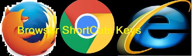 internet explorer chrome and firefox shortcut commands