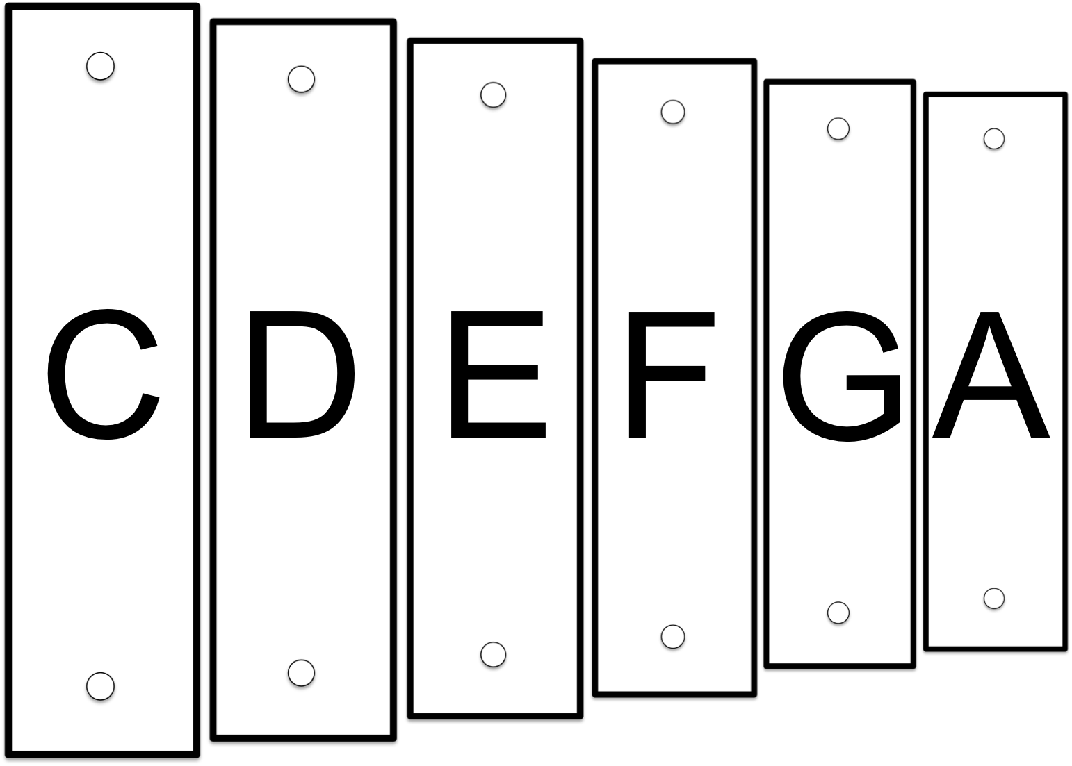 Xylophone Visual Aids TECHNOLOGI INFORMATION