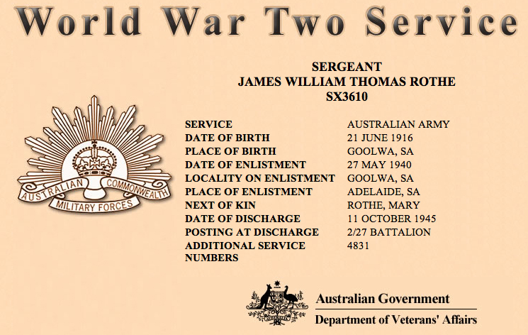 Kokoda Journey: Inspiration