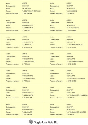 shop Zeitwertbilanzierung und