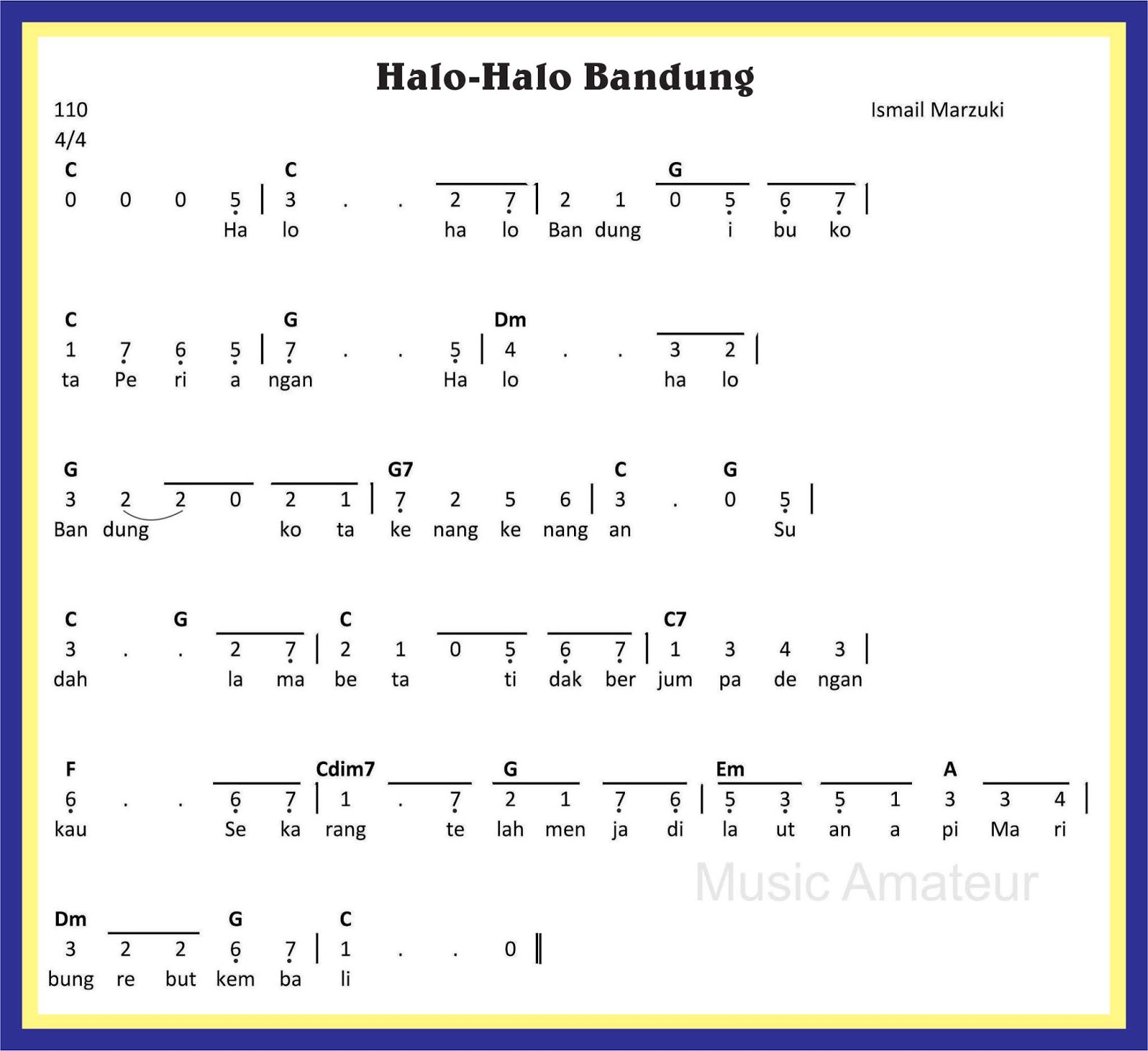 Lagu Halo-Halo Bandung - SEKITAR MUSIK