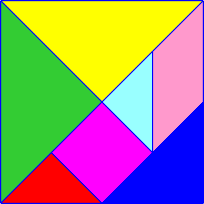 Tangram