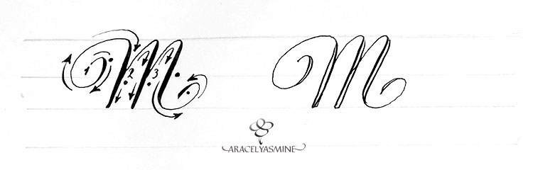 Letra M Cursiva 73423 | INVESTINGBB