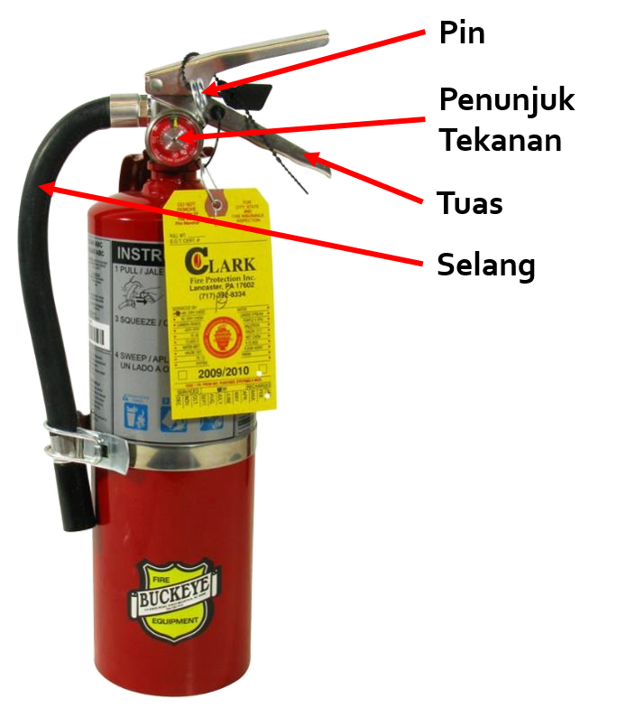 Cara Penggunaan Alat Pemadam Kebakaran Api Ringan APAR ABC POWDER APAR CLEAN AGENT LIQUID