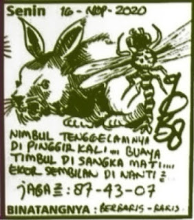 Prediksi Syair Sydney 16 November 2020 Pangkalantoto Prediksi Syair Sydney 16 November 2020 Pangkalantoto