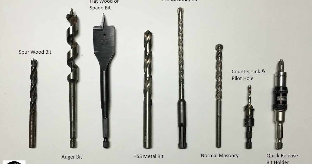 Types Of Drill Bit MechanicsTips