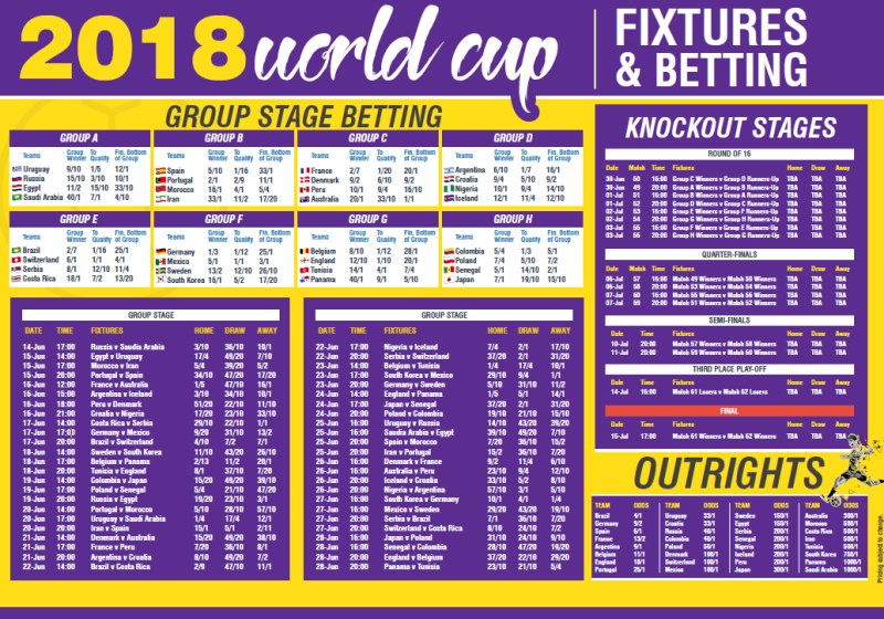 world cup soccer 2018 fixtures
