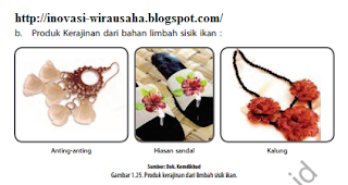 inovasi-wirausaha.blogspot.co.id - Cara Membuat Kerajinan Tangan Dari Sisik Ikan - Produk Kerajinan dari bahan limbah sisik ikan