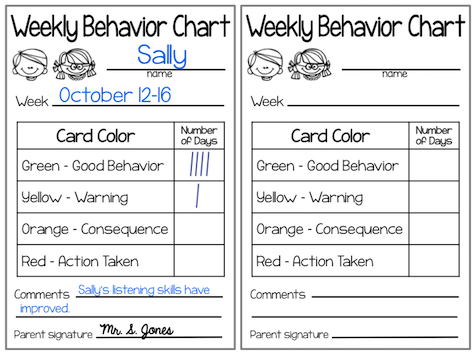 Classroom Freebies: Behavior Charts