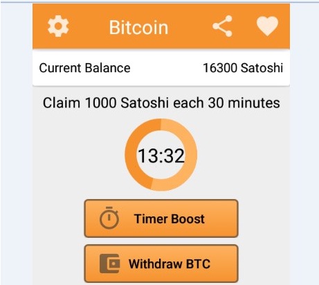rata bitcoin grafic permanent