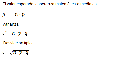 Distribución binomial ejercicios resueltos Trucos Fórmulas y Tablas