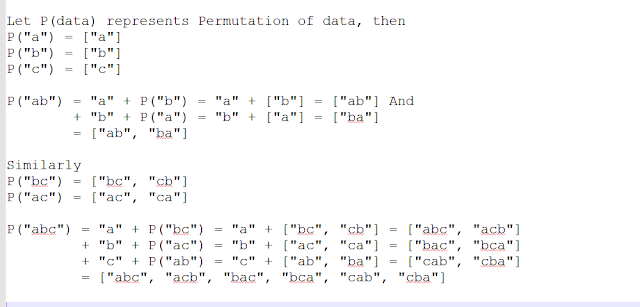 Programming for beginners: Find the permutations of a string