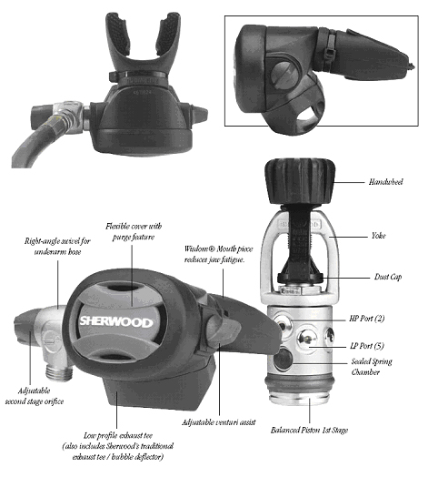 Cintura BCD In Piombo Morbido Per Immersioni Subacquee - Foto 5