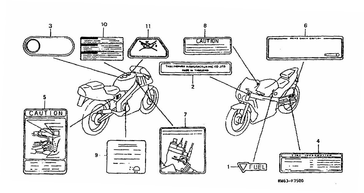 Wiring Diagram Honda Nsr 150