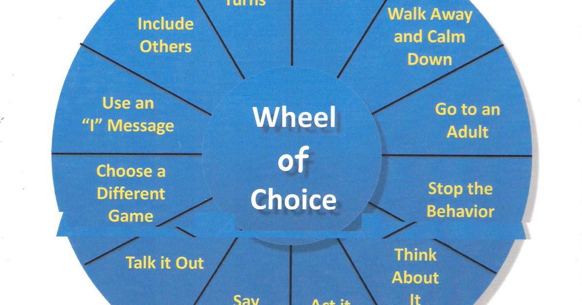 Counseling With Mrstara The Wheel Of Choice 