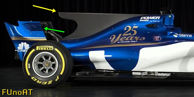Immagine 6 - SAUBER C36 2017