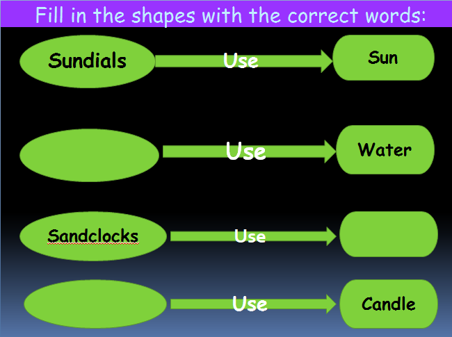 AMAZING SCIENCE: Worksheets