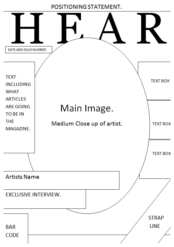 AS Media Studies Music Magazine: Rough Layout of front cover - Music ...